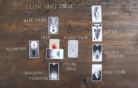 Tarot Reading by Lylith Aradia Moon: Celtic Cross 10 Card Spread