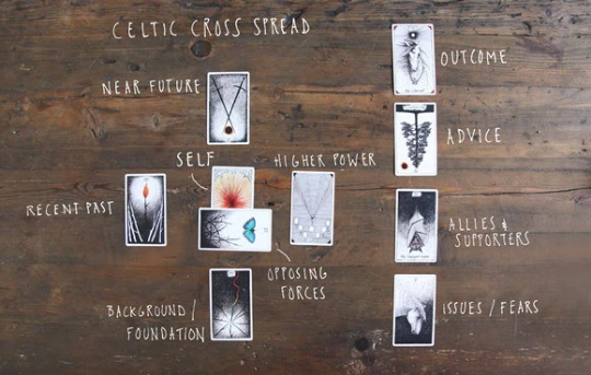 Tarot Reading by Lylith Aradia Moon:  Celtic Cross 10 Card Spread